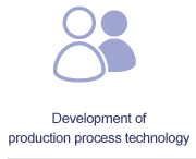 Development of production technology